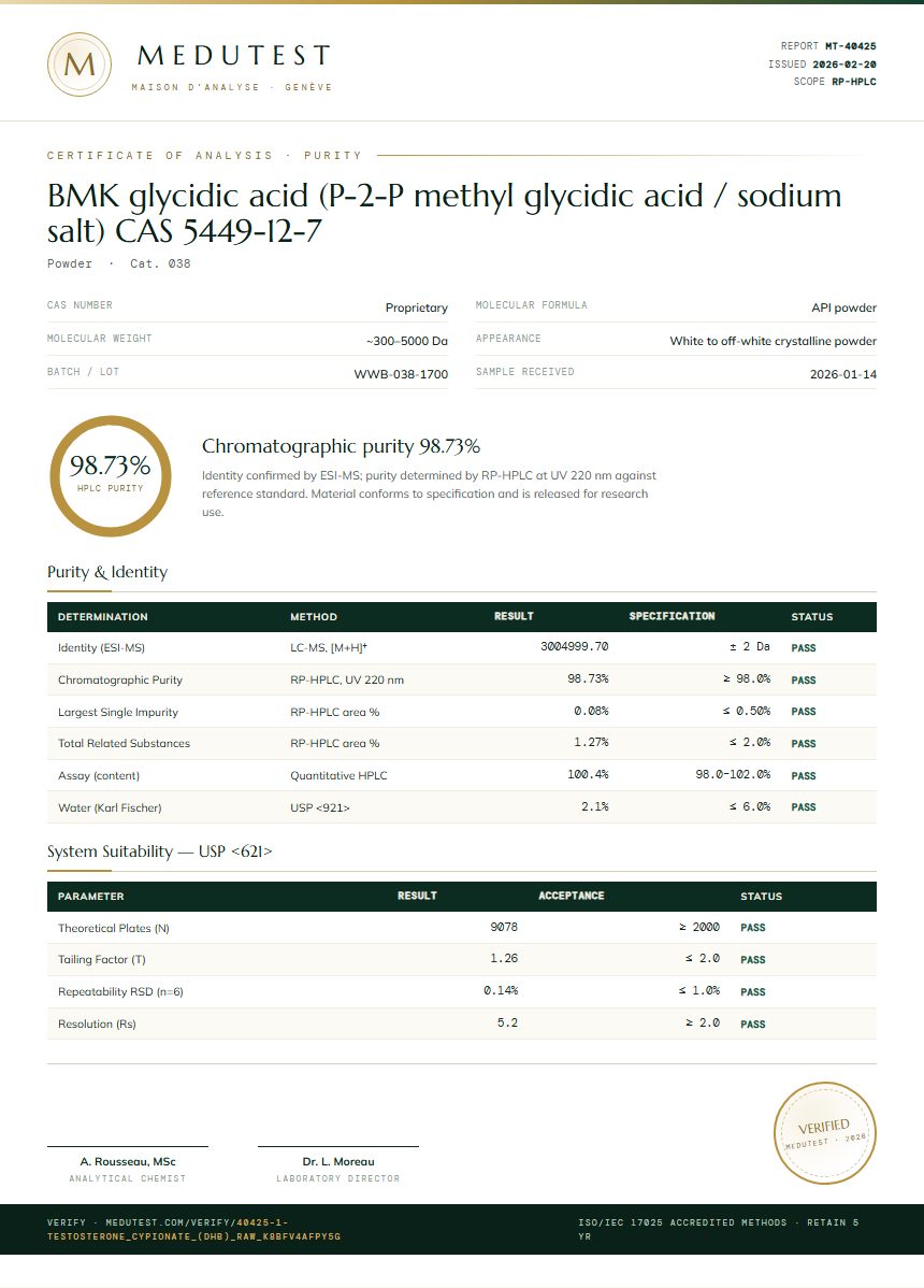 1-Testosterone Cypionate (DHB) Raw Purity (HPLC) report by Medutest