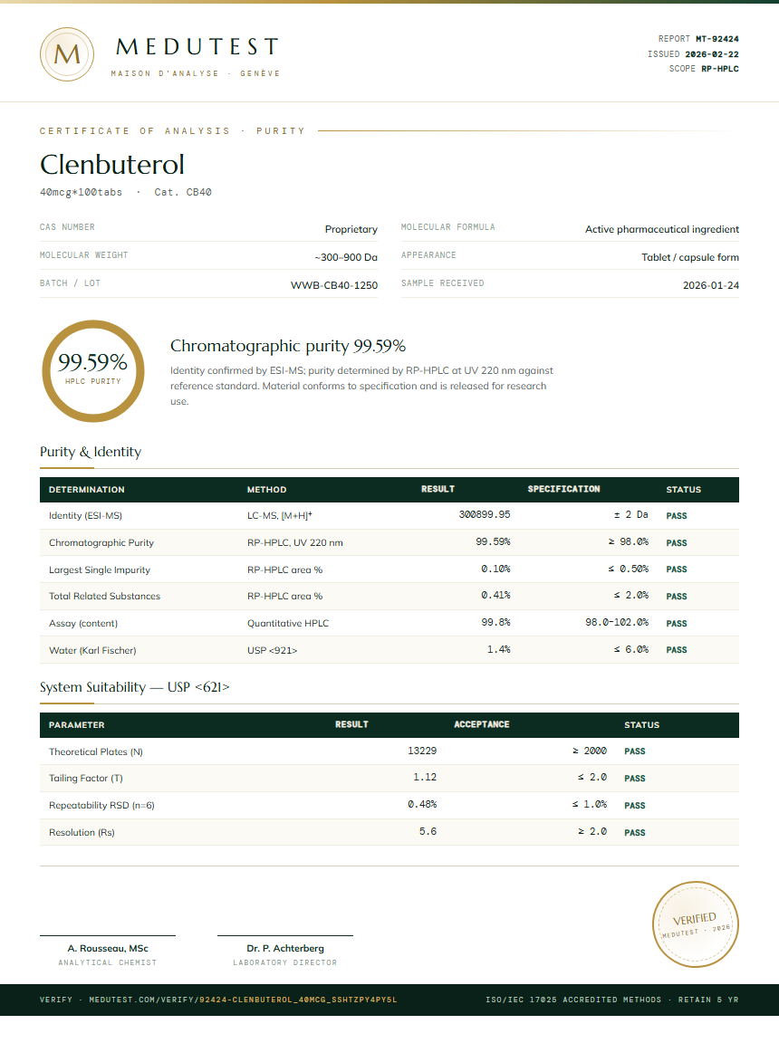 Clenbuterol Purity (HPLC) report by Medutest