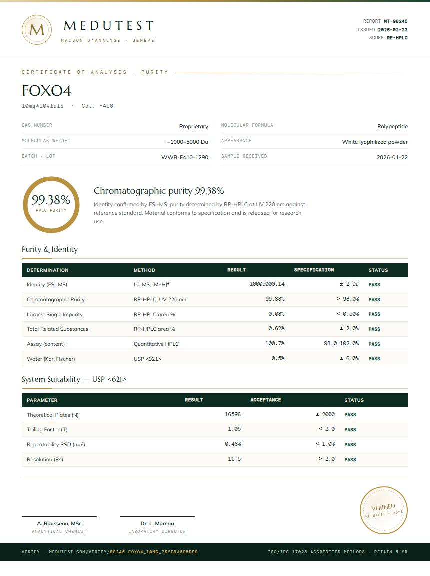 FOXO4 Purity (HPLC) report by Medutest