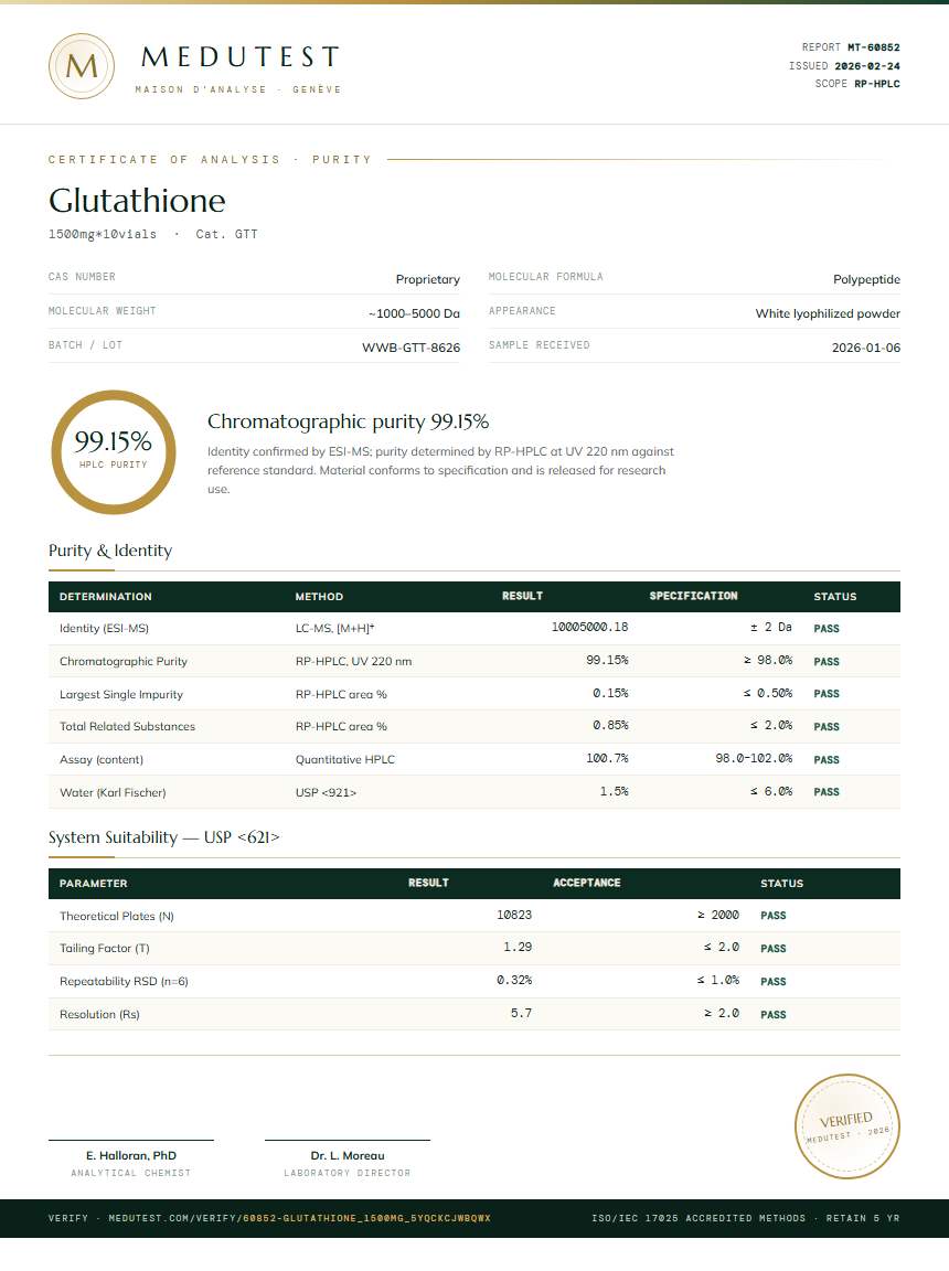 Glutathione Purity (HPLC) report by Medutest