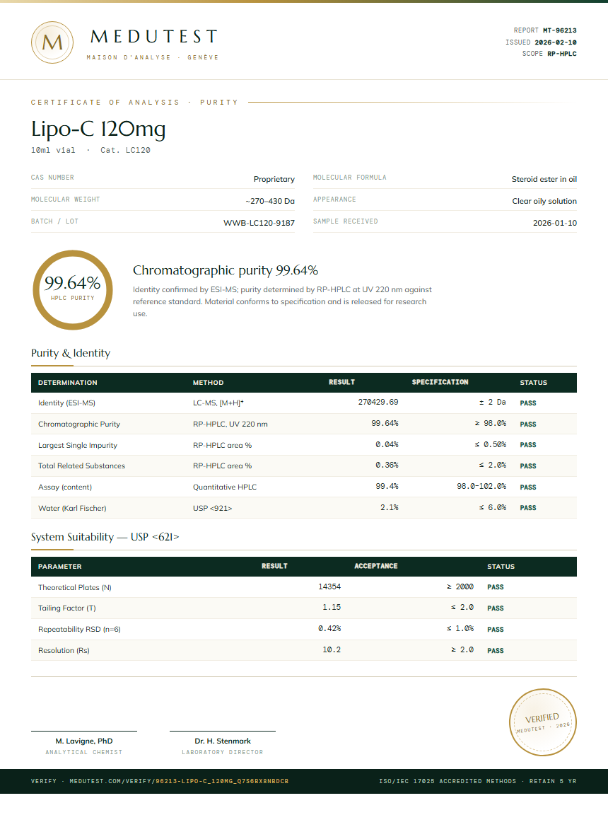 Lipo-C 120mg Purity (HPLC) report by Medutest