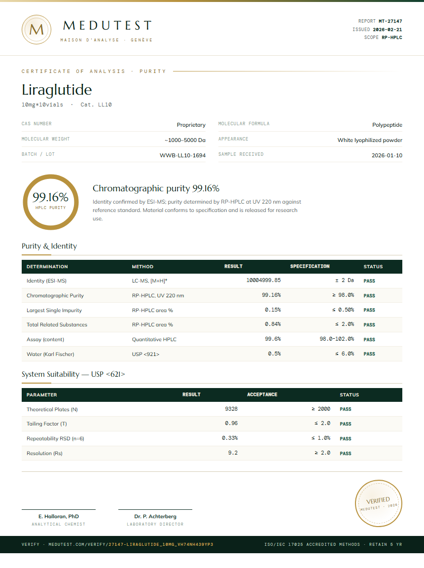 Liraglutide Purity (HPLC) report by Medutest