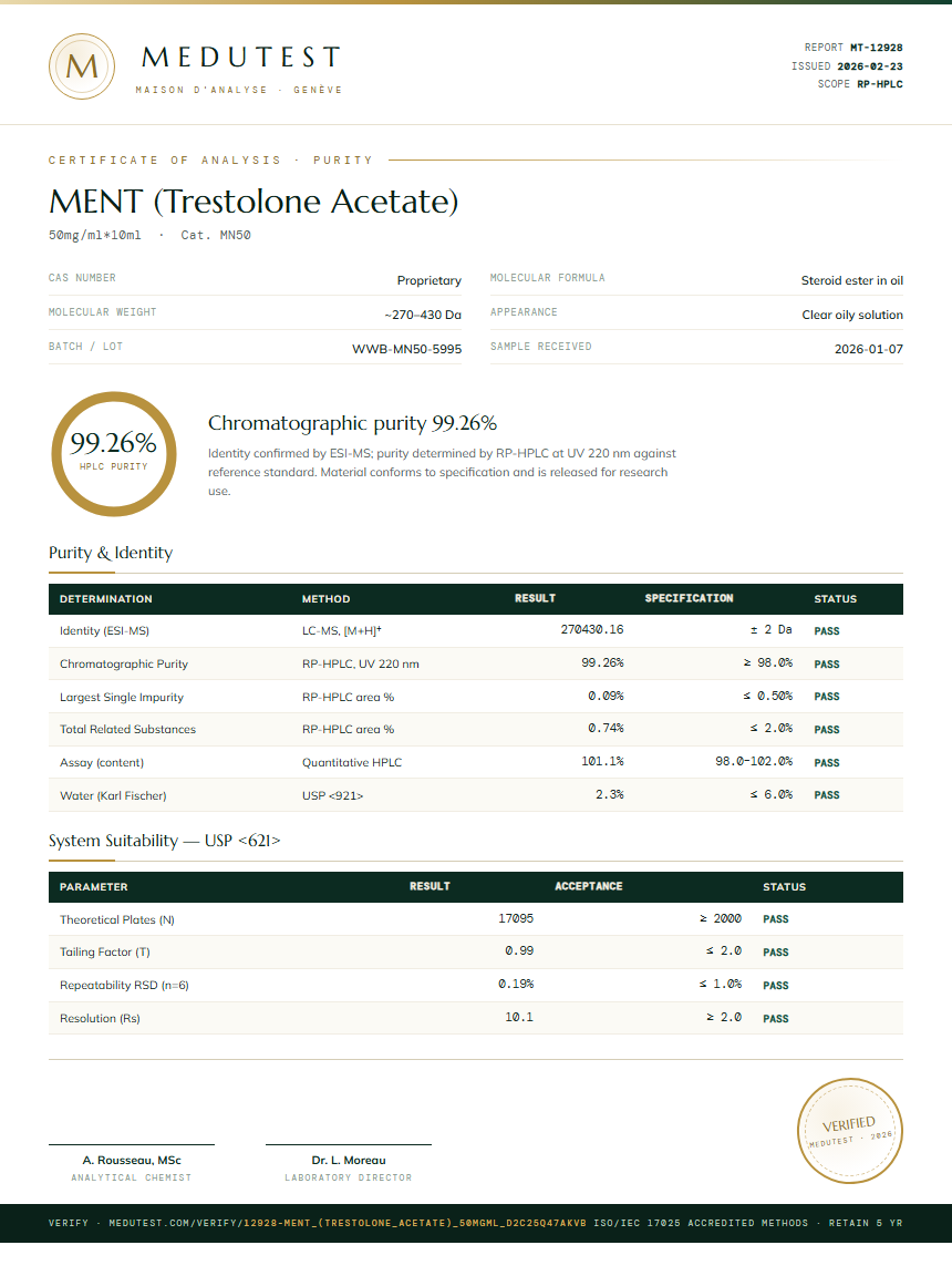 MENT (Trestolone Acetate) Purity (HPLC) report by Medutest