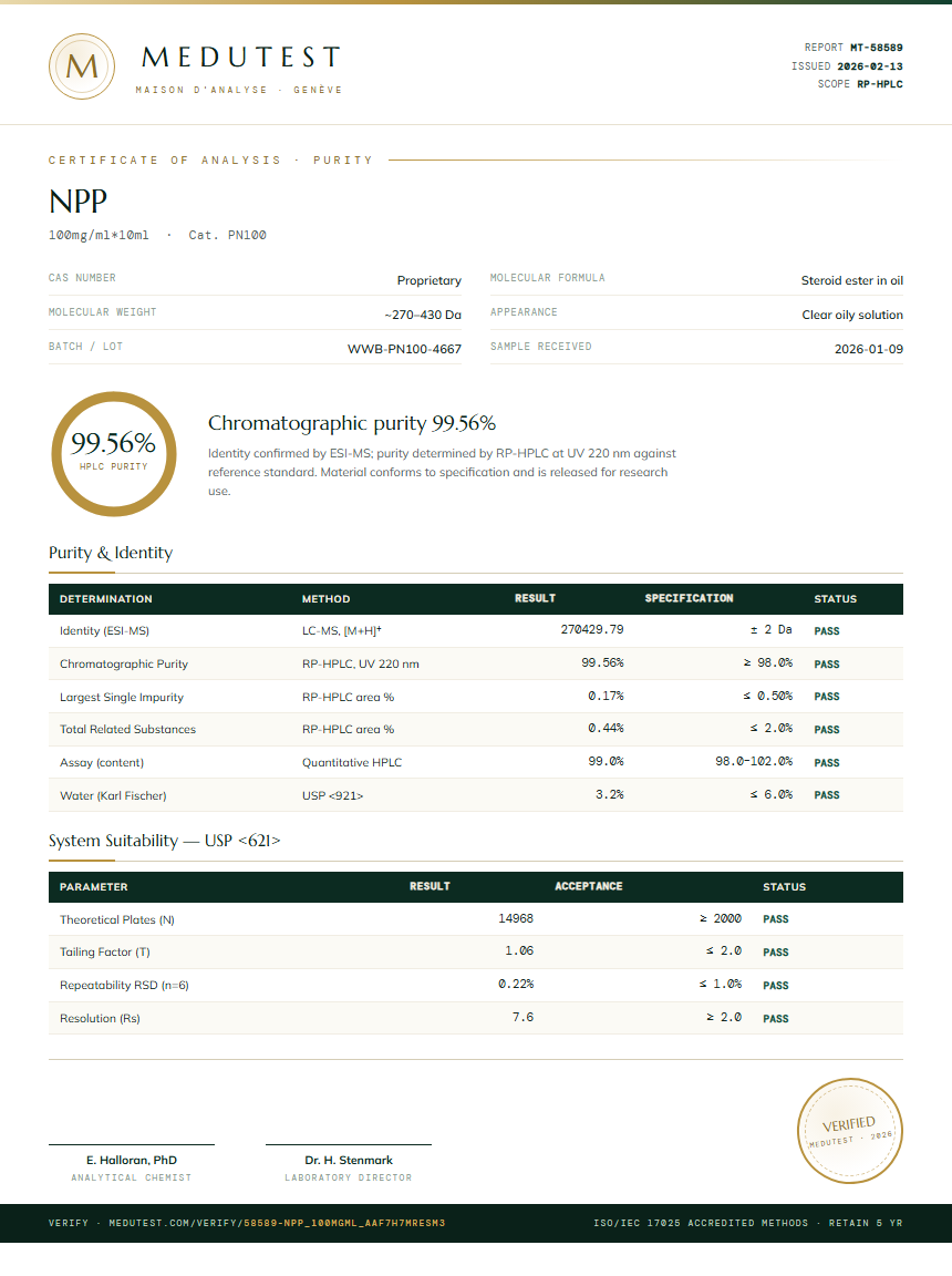NPP Purity (HPLC) report by Medutest