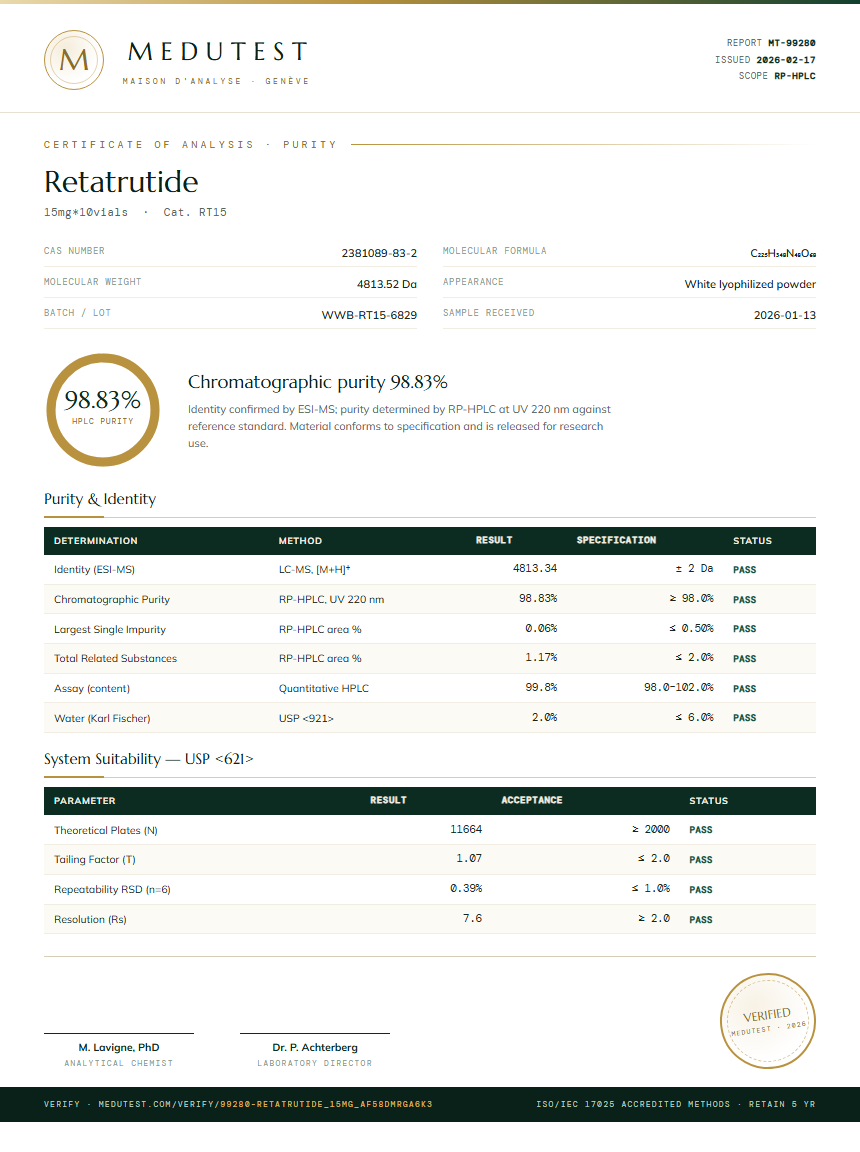Retatrutide Purity (HPLC) report by Medutest