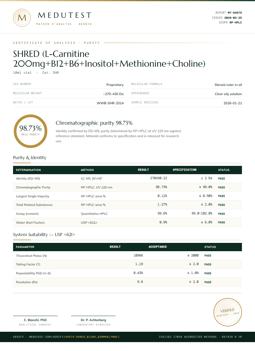 SHRED (L-Carnitine 200mg+B12+B6+Inositol+Methionine+Choline) Purity (HPLC) report by Medutest