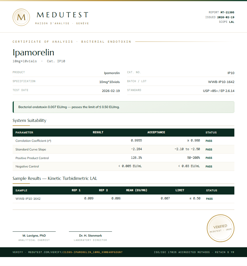Ipamorelin Endotoxin report by Medutest