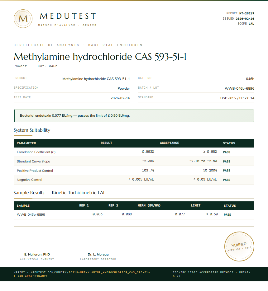 Methylamine hydrochloride CAS 593-51-1 Endotoxin report by Medutest