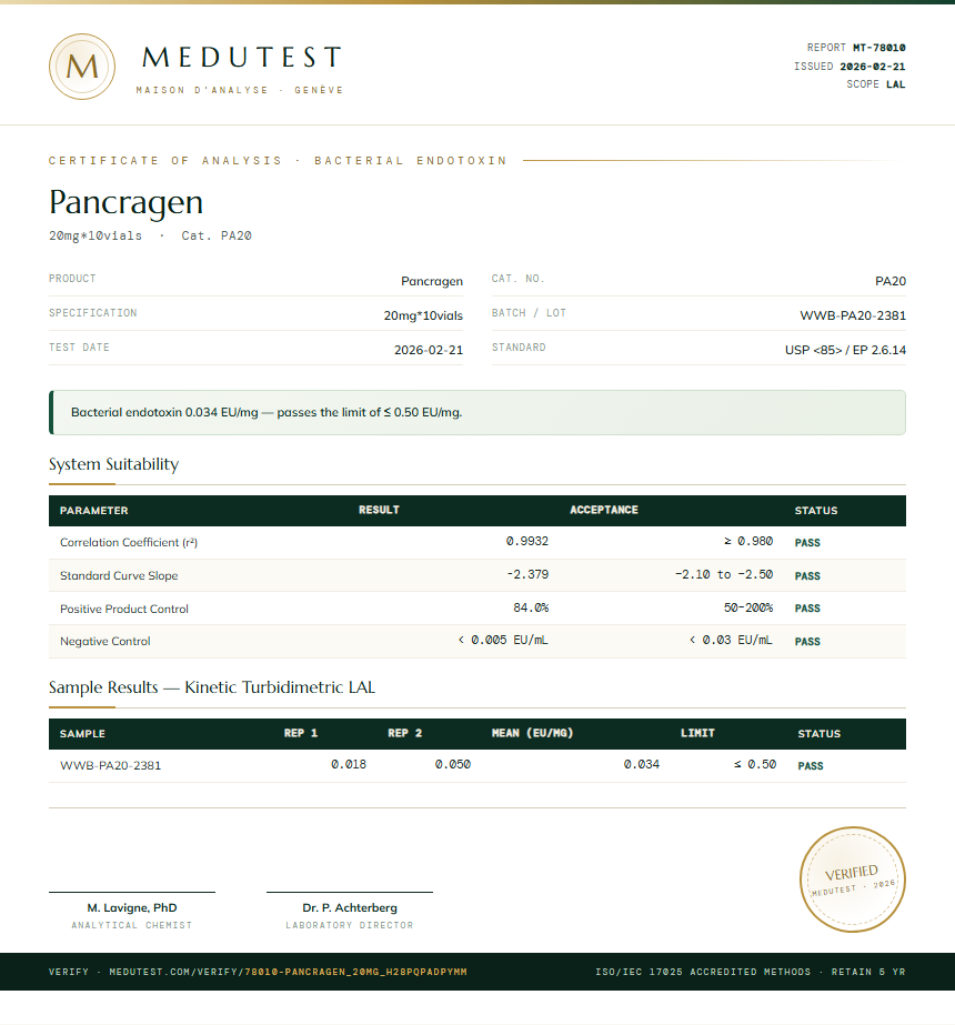 Pancragen Endotoxin report by Medutest