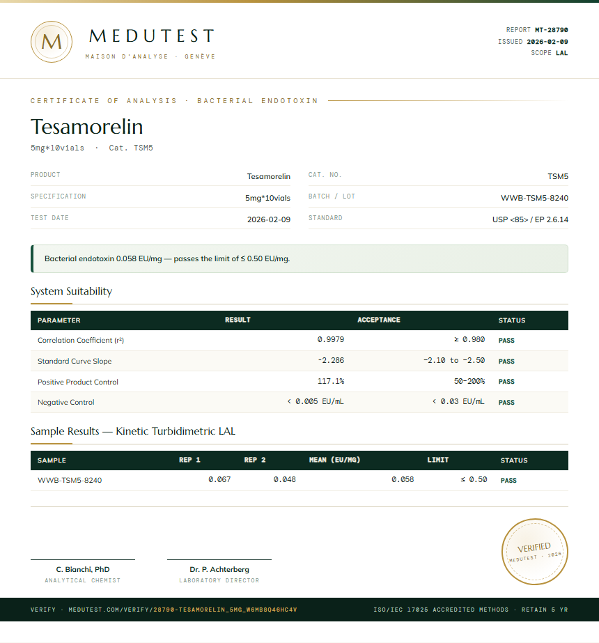Tesamorelin Endotoxin report by Medutest