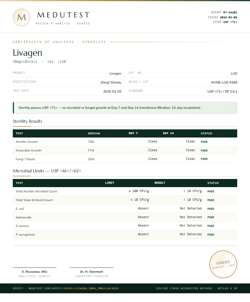 Livagen Sterility report by Medutest