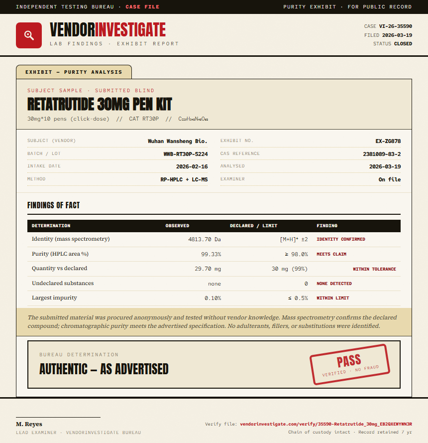 Retatrutide 30mg Pen Kit Purity (HPLC) report by VendorInvestigate