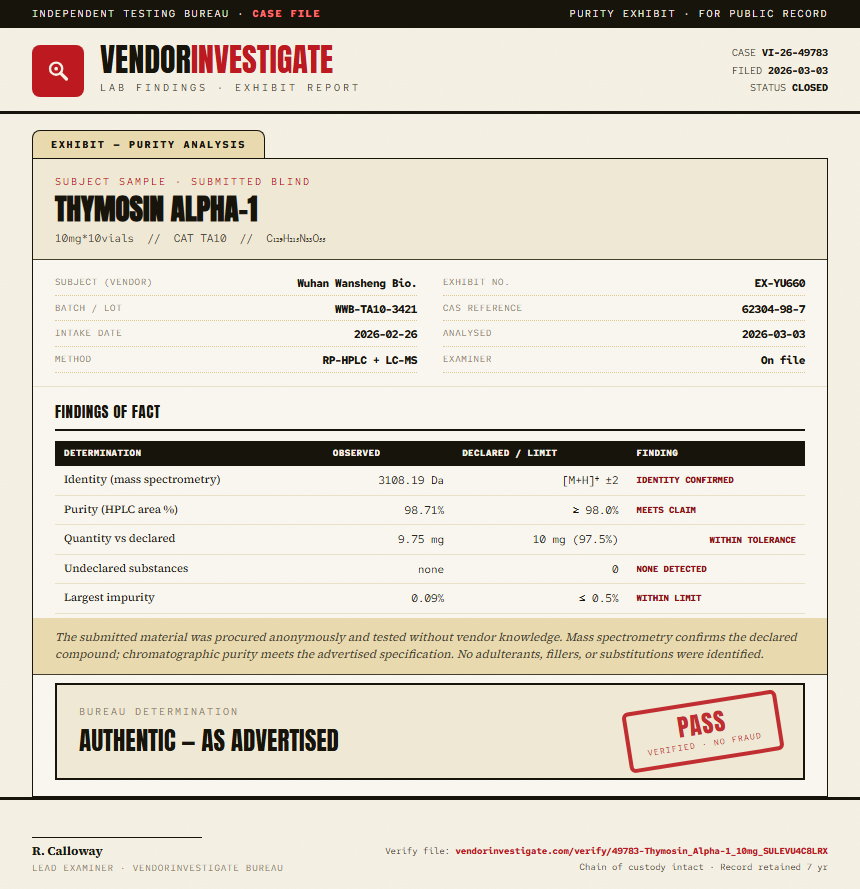 Thymosin Alpha-1 Purity (HPLC) report by VendorInvestigate