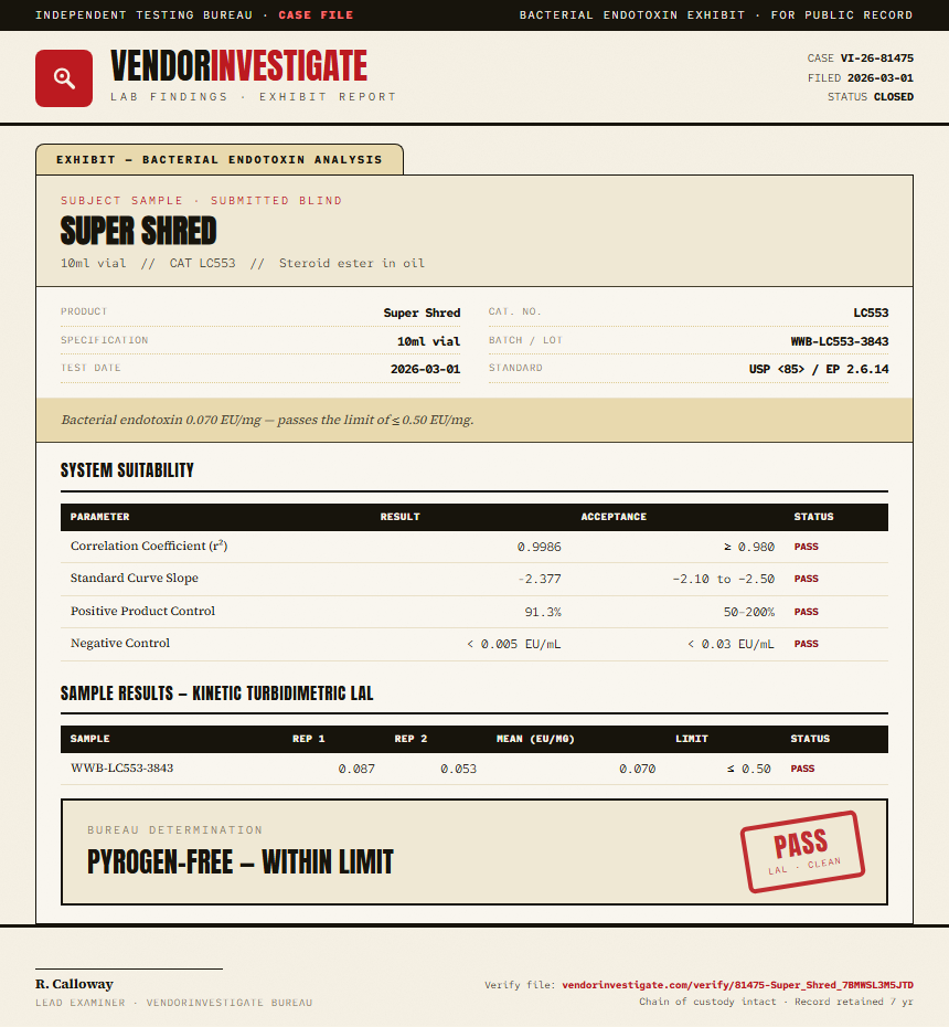 Super Shred Endotoxin report by VendorInvestigate